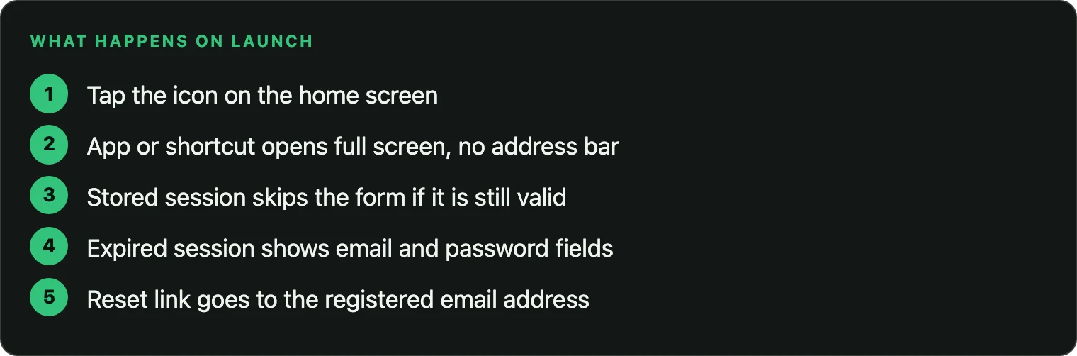 Signing in from an installed icon