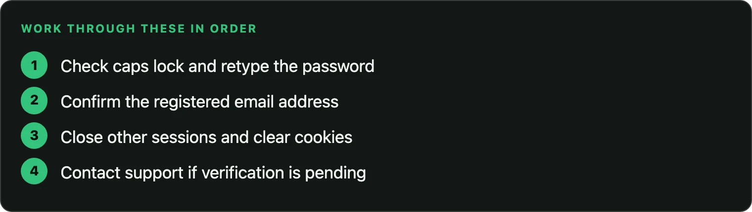 Four step sign-in recovery path from password to support